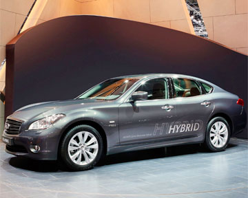 Новые модификации Infiniti